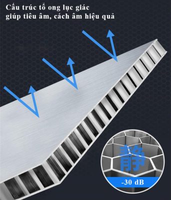 So sánh trần nhôm tấm tổ ong và trần thạch cao về độ bền, chống ẩm.